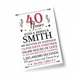 40th Wedding Anniversary Gift Personalised Special Gift