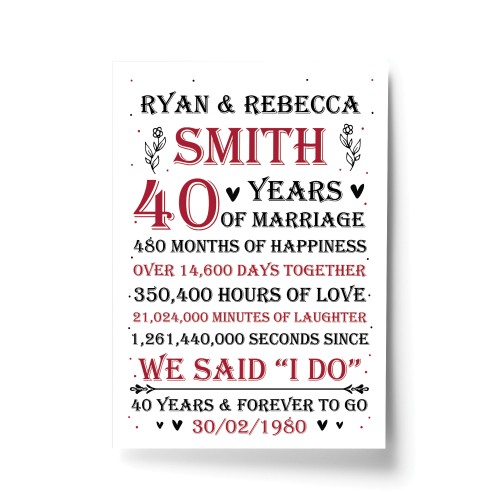 Couple 40th Wedding Anniversary Gift Personalised Print