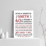 Couple 40th Wedding Anniversary Gift Personalised Print