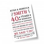 Couple 40th Wedding Anniversary Gift Personalised Print