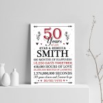 50th Wedding Anniversary Gift Personalised Special Gift