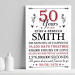 50th Wedding Anniversary Gift Personalised Special Gift