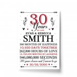 30th Wedding Anniversary Gift Personalised Special Gift 