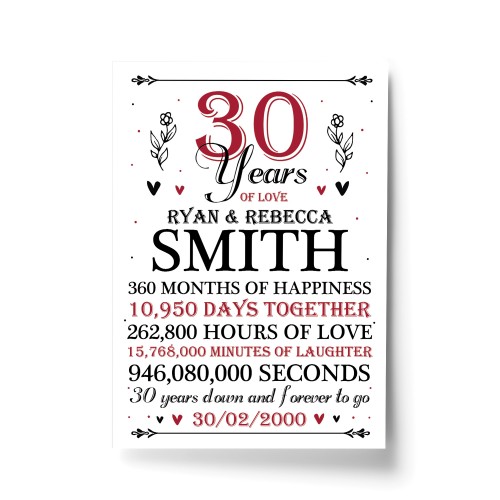 30th Wedding Anniversary Gift Personalised Special Gift 