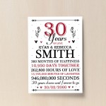 30th Wedding Anniversary Gift Personalised Special Gift 