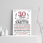 30th Wedding Anniversary Gift Personalised Special Gift 