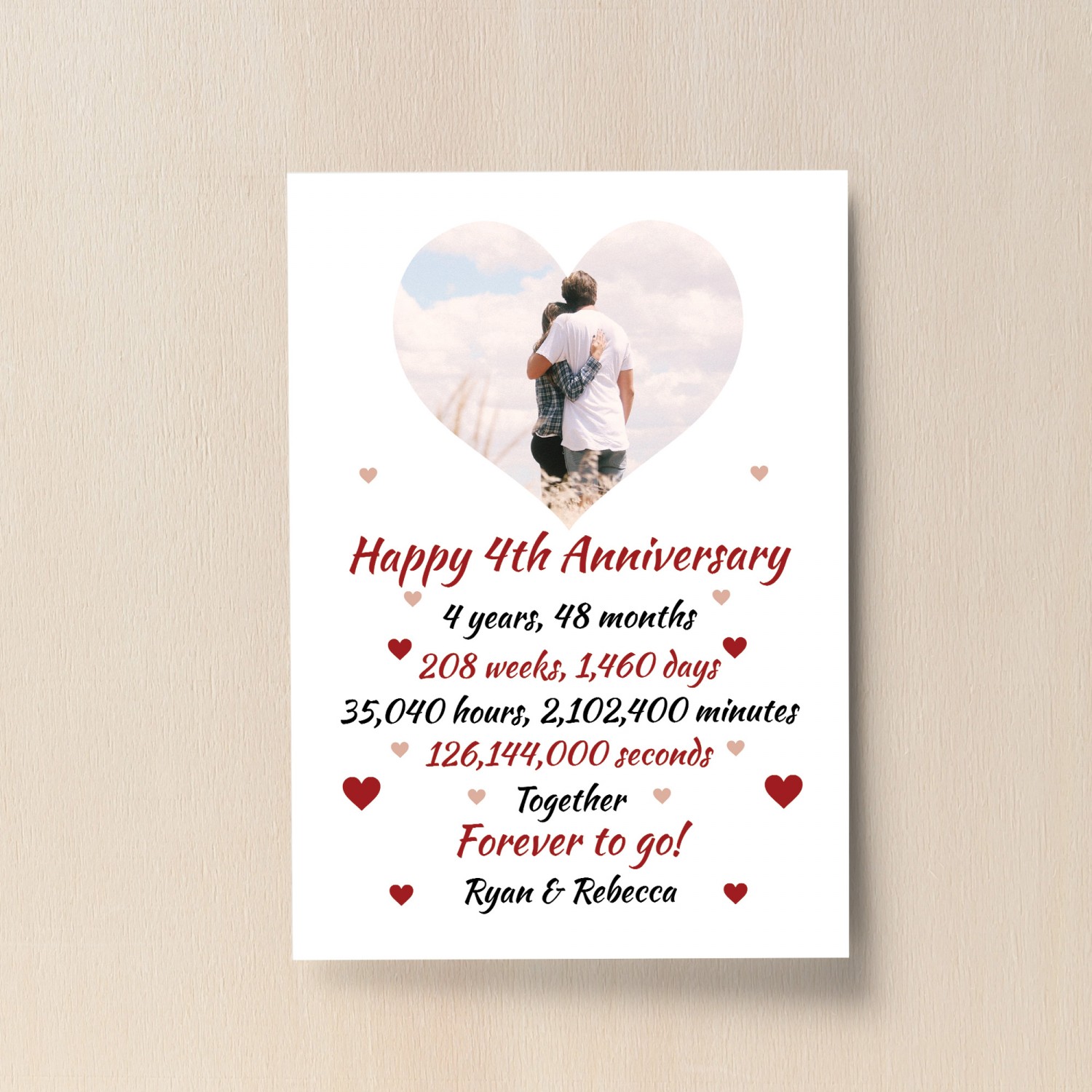 Resdink 4 Year Anniversary Card Gifts for Him Her Husband Wife, 4th Wedding  Anniversary Card for Women Men, Happy 4 Year Anniversary Card : Amazon.in:  Office Products