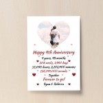 PERSONALISED 4th Anniversary Gift For Husband Wife A4 Print