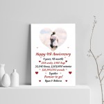 PERSONALISED 4th Anniversary Gift For Husband Wife A4 Print