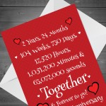 Funny 2nd Anniversary Card Husband Wife Boyfriend Girlfriend