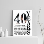 40th Anniversary Gift Print Personalised Photo Husband Wife