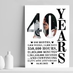 40th Anniversary Gift Print Personalised Photo Husband Wife