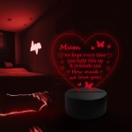 Gift for Mum Birthday Mothers Day Gifts Acrylic Light Mum Gift