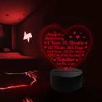 1st Wedding Anniversary Gifts for Her Him NEON LED Lamp