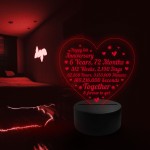 6th Wedding Anniversary Gifts for Her Him NEON LED Lamp