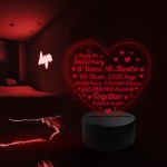 8th Wedding Anniversary Gifts for Her Him NEON LED Lamp