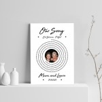 Gift For Mum Mothers Day Gift Print Personalised Gift For Mum