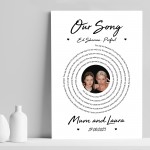 Gift For Mum Mothers Day Gift Print Personalised Gift For Mum