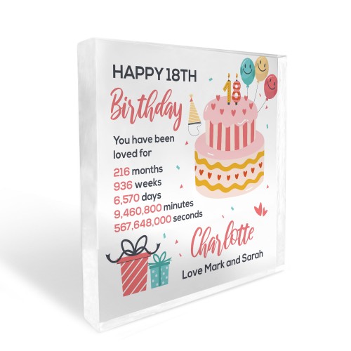 PERSONALISED 18th Birthday Gifts For Girls Her Daughter Friend