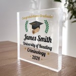 Congratulations Gift For Graduate Finishing University Gift