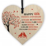 4th Wedding Anniversary Heart Plaque Present For Anniversary