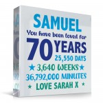 PERSONALISED 70th Birthday Gifts For Him Grandad Dad Uncle