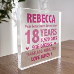 Personalised Freestanding Block 18th Birthday Gift For Daughter