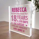 Personalised Freestanding Block 18th Birthday Gift For Daughter