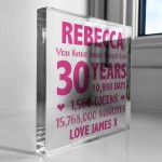 Personalised Freestanding Block 30th Birthday Gift For Daughter