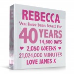 Personalised Freestanding Block 40th Birthday Gift For Mum