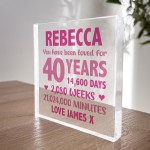 Personalised Freestanding Block 40th Birthday Gift For Mum