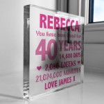 Personalised Freestanding Block 40th Birthday Gift For Mum