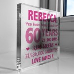 Personalised Freestanding Block 60th Birthday Gift For Mum Nan