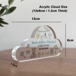 Personalised Christening Gift For Baby Boy, Cloud Baby Plaque