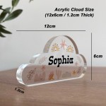 Personalised Nursery Decor Acrylic Cloud Plaque For Daughter